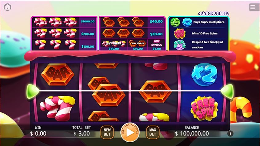 Candy Mania Logo