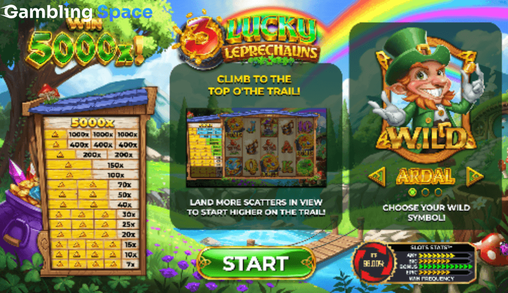 3 Lucky Leprechauns – Screenshot 1