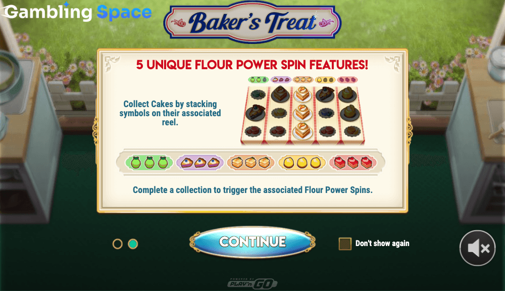 Bakers Treat – Screenshot 2