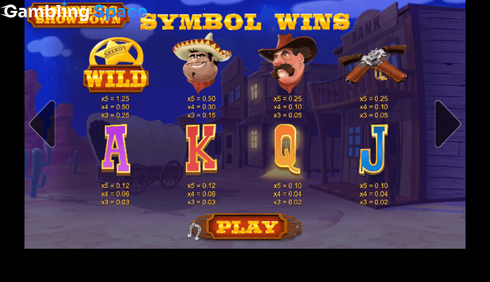 Bandidos Showdown – Screenshot 1
