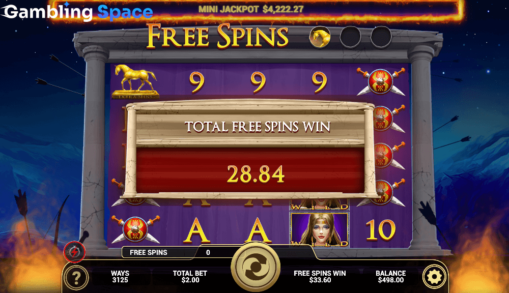 Battle of Rome – Screenshot 6