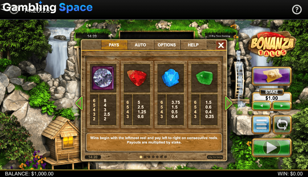 Bonanza Falls – Screenshot 1