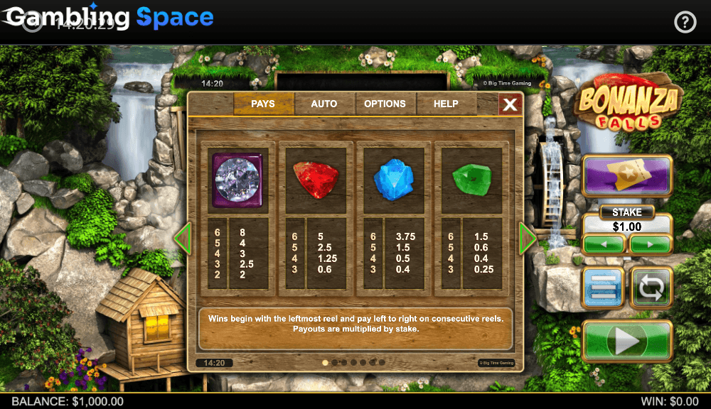 Bonanza Falls – Screenshot 2