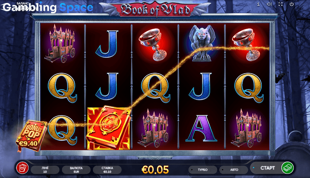 Book of Vlad – Screenshot 4