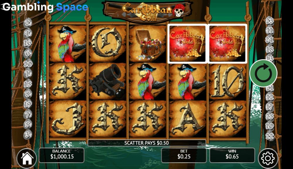 Caribbean Gold – Screenshot 3