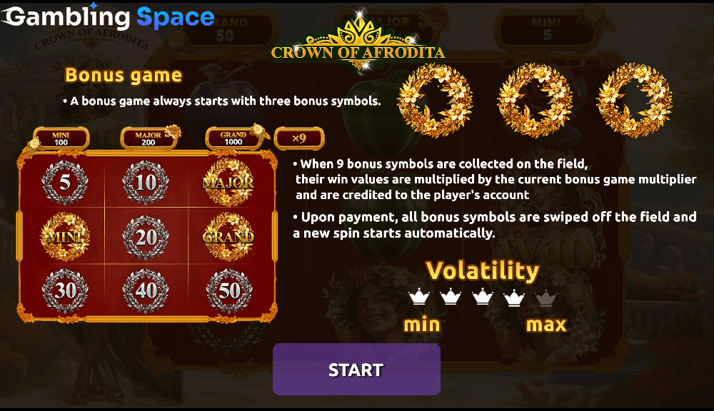 Crown of Afrodita – Screenshot 1