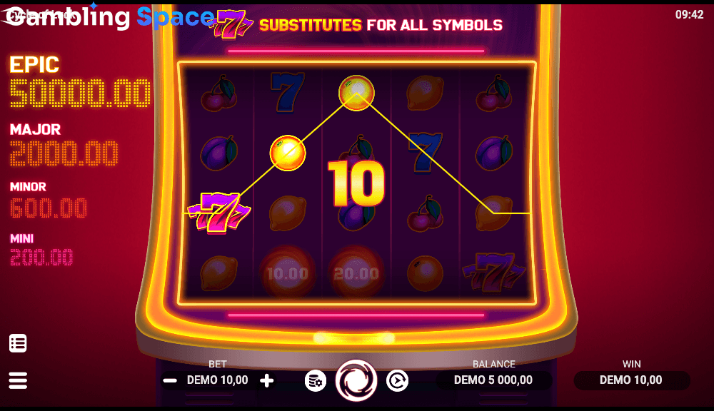 Cycle of Luck – Screenshot 4