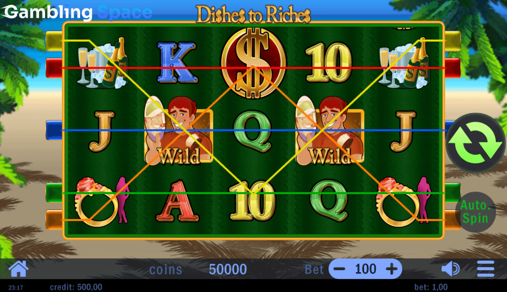 Dishes to Riches – Screenshot 2