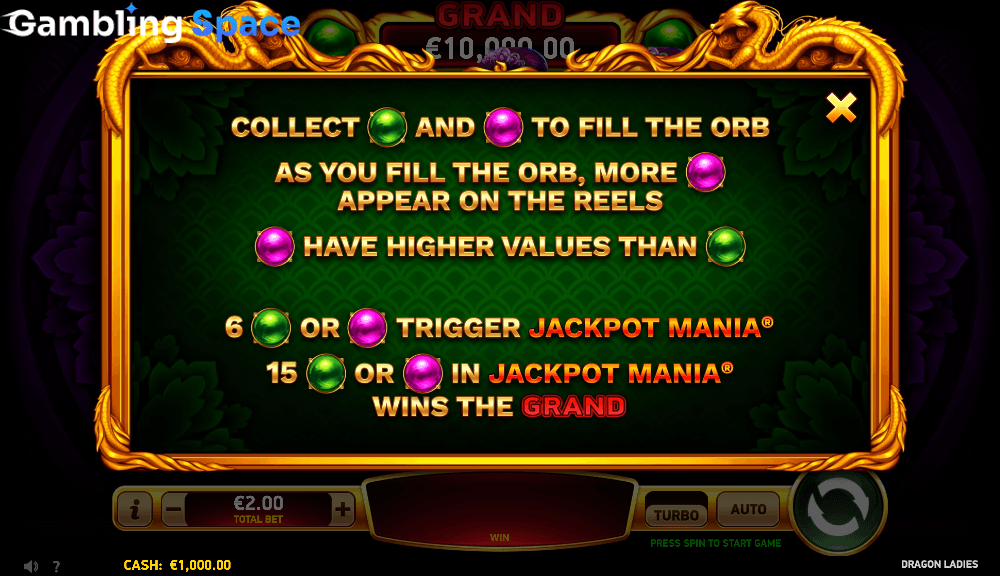 Dragon Ladies – Screenshot 3