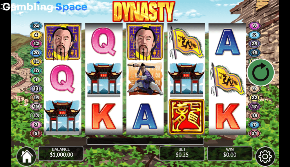 Dynasty – Screenshot 1