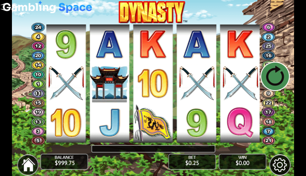 Dynasty – Screenshot 2