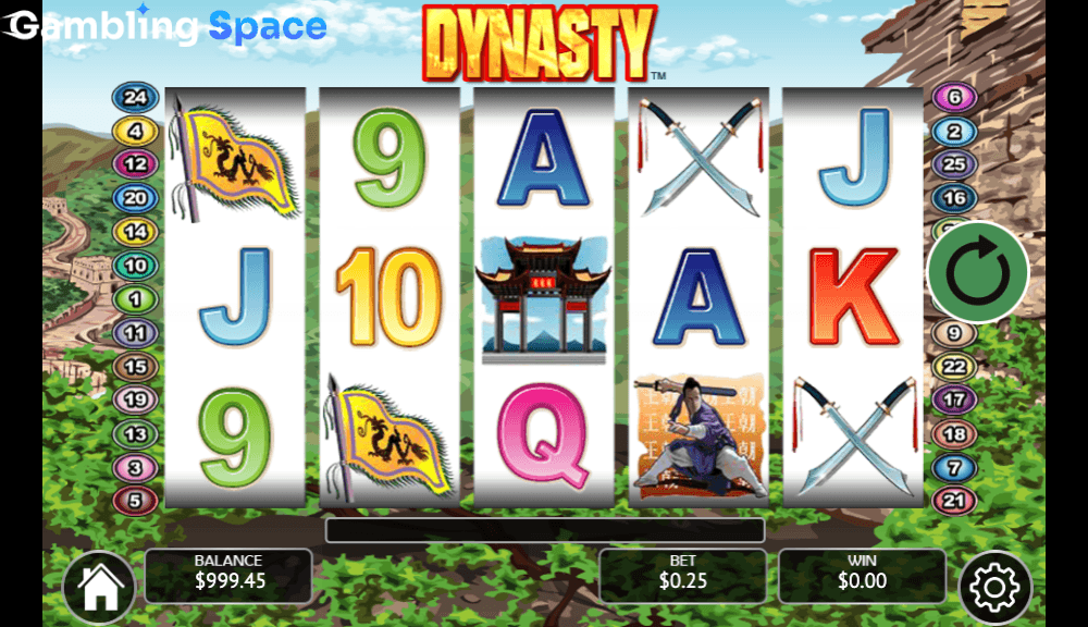 Dynasty – Screenshot 4