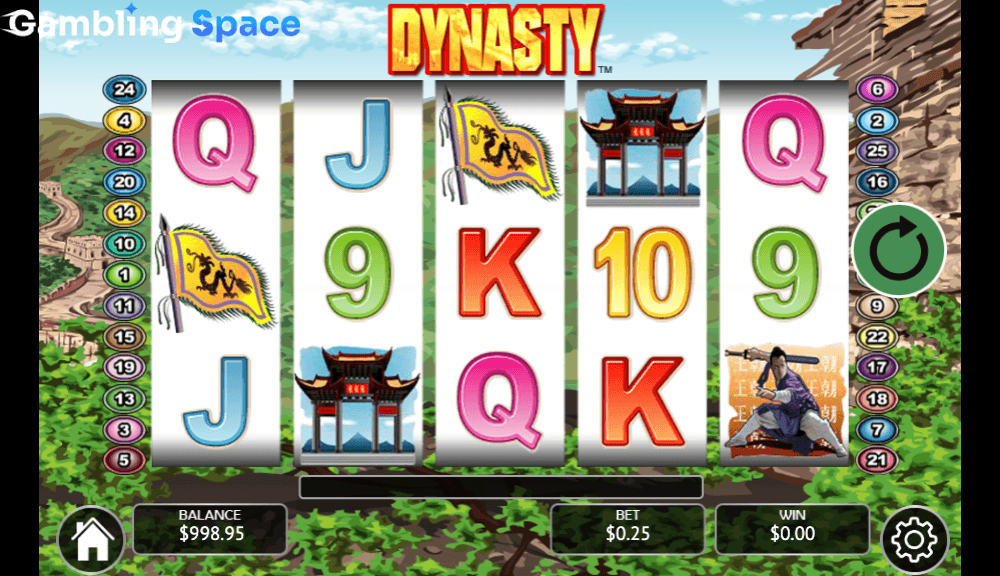 Dynasty – Screenshot 6