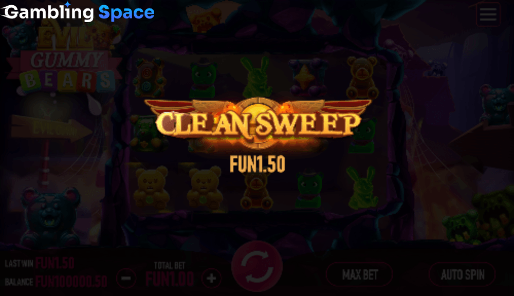 Evil Gummy Bears – Screenshot 6