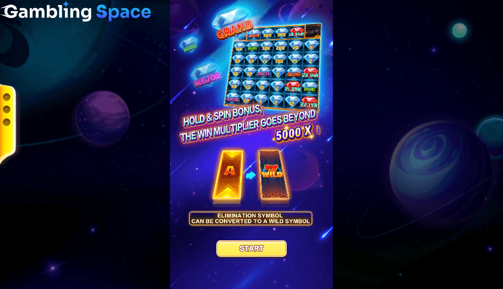 Fruity Bonanza – Screenshot 1