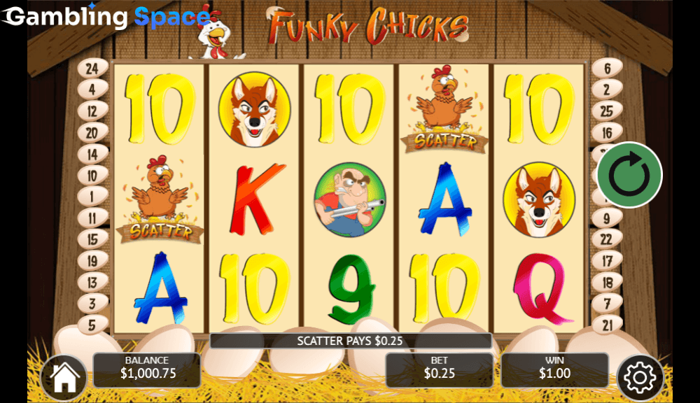 Funky Chicks – Screenshot 2