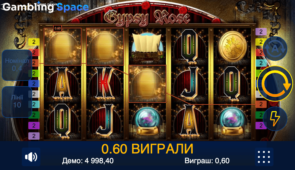 Gypsy Rose Red – Screenshot 6