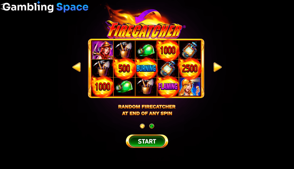 Hot and Heavy – Screenshot 1