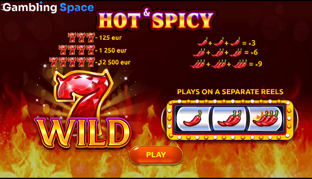 Hot & Spicy – Screenshot 1