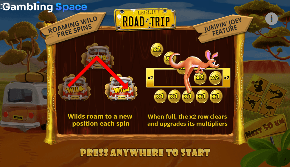 Road Trip – Screenshot 1