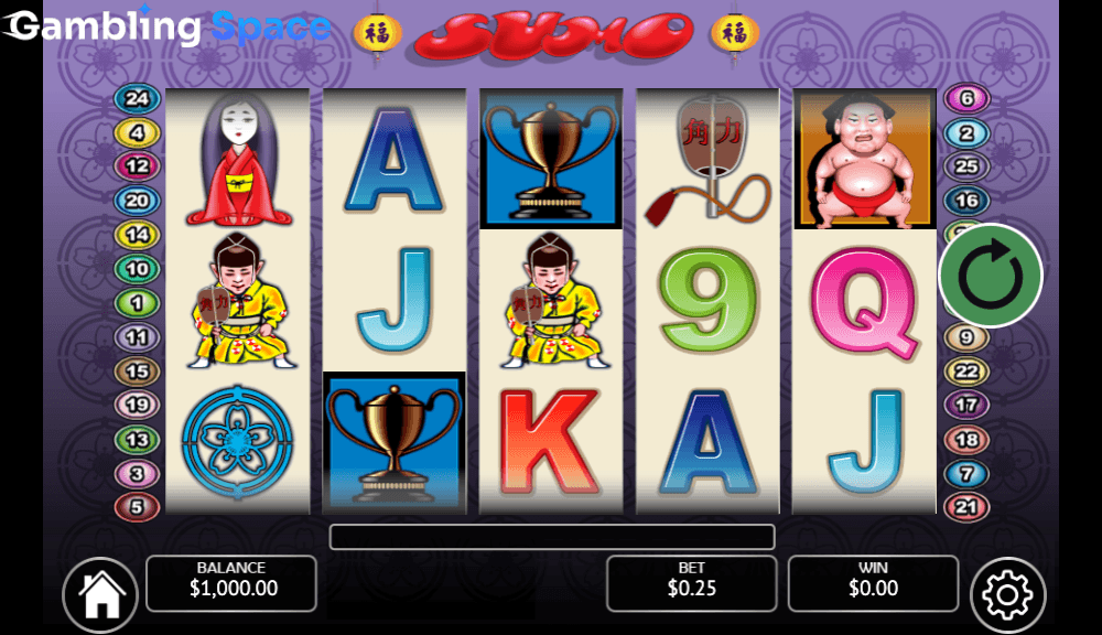 Sumo – Screenshot 1