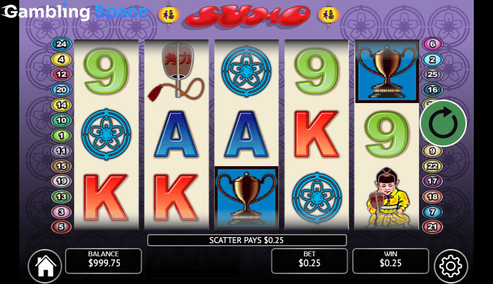 Sumo – Screenshot 3