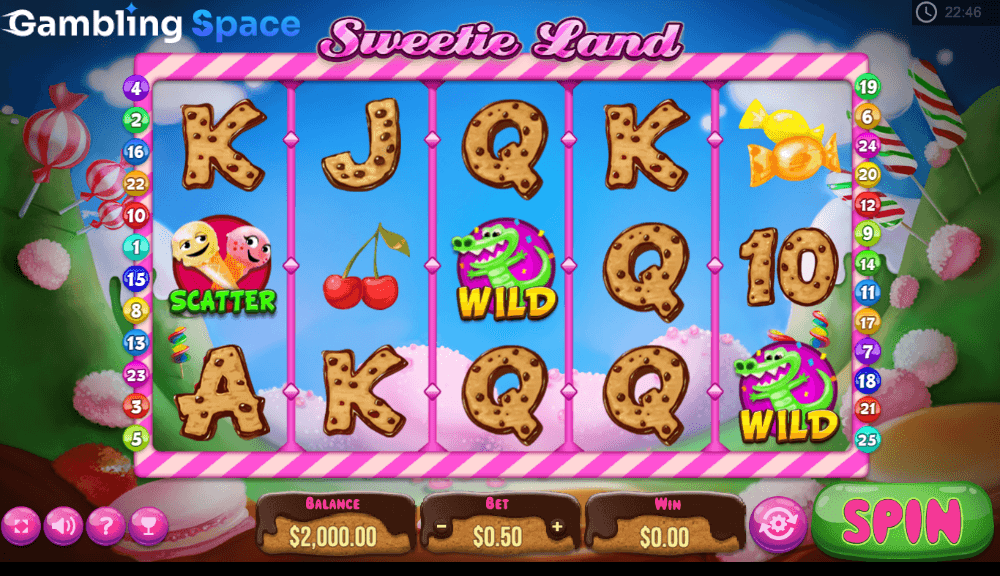 Sweetie Land – Screenshot 1