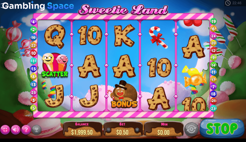 Sweetie Land – Screenshot 2
