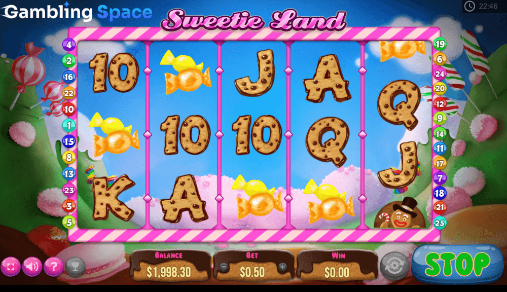 Sweetie Land – Screenshot 5