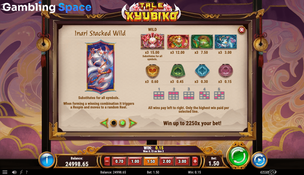 Tale of Kyubiko – Screenshot 5