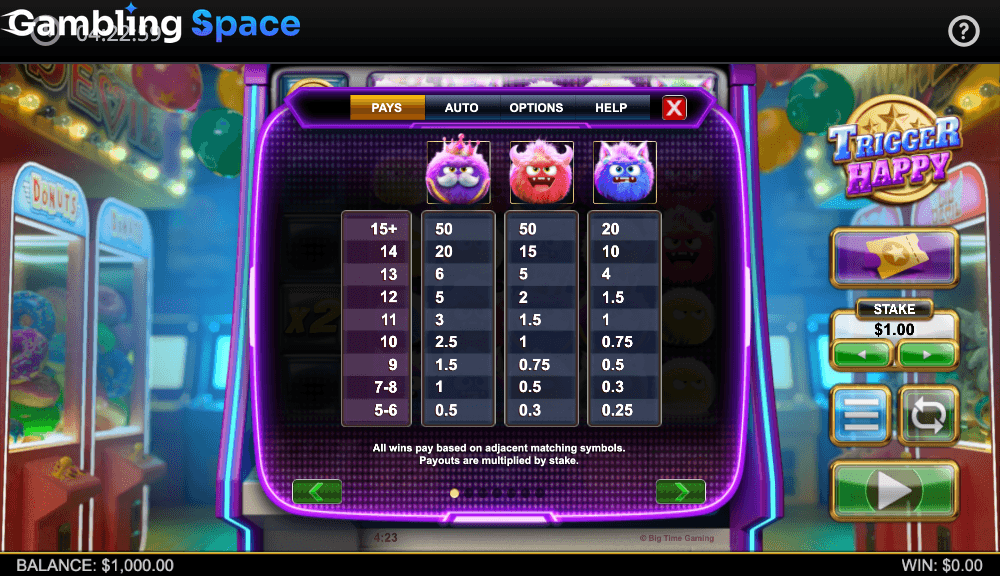 Trigger Happy – Screenshot 2
