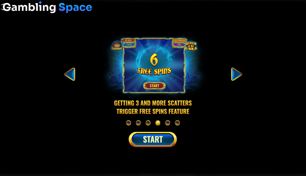 Ways of the Gauls – Screenshot 1